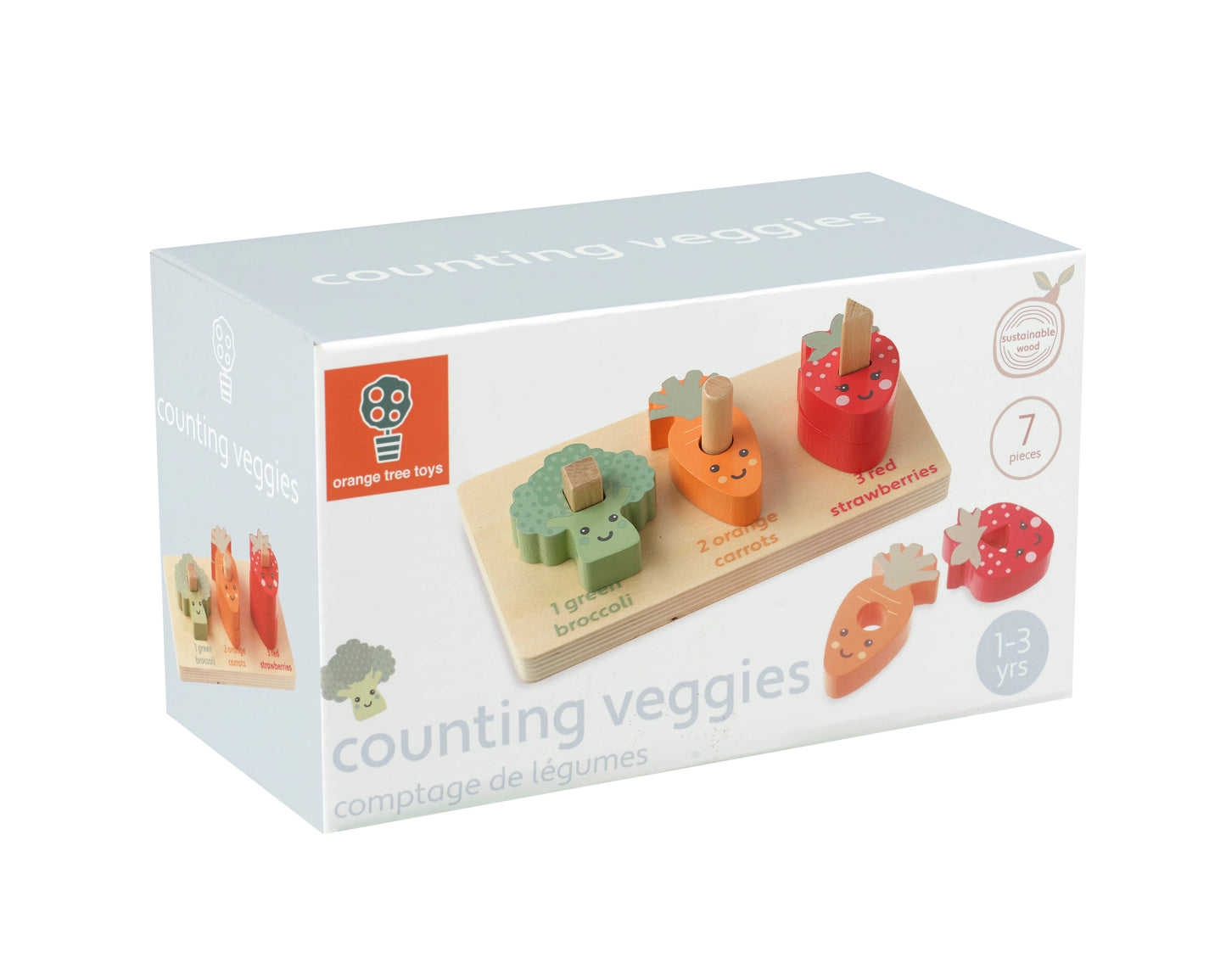 Counting Veggies